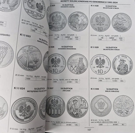 Katalog monet polskich Fischer 2025